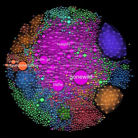 r/all nsfw|Reddit says it’s ‘not acceptable’ for communities to go。